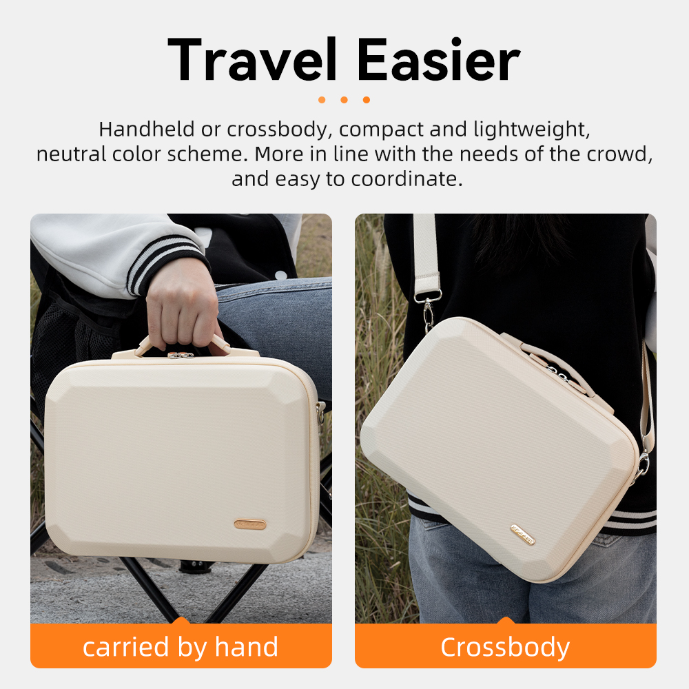 DJI Neo 2 Fly More Combo用収納バッグ - Drone Dji Rc N3 のレビューと価格