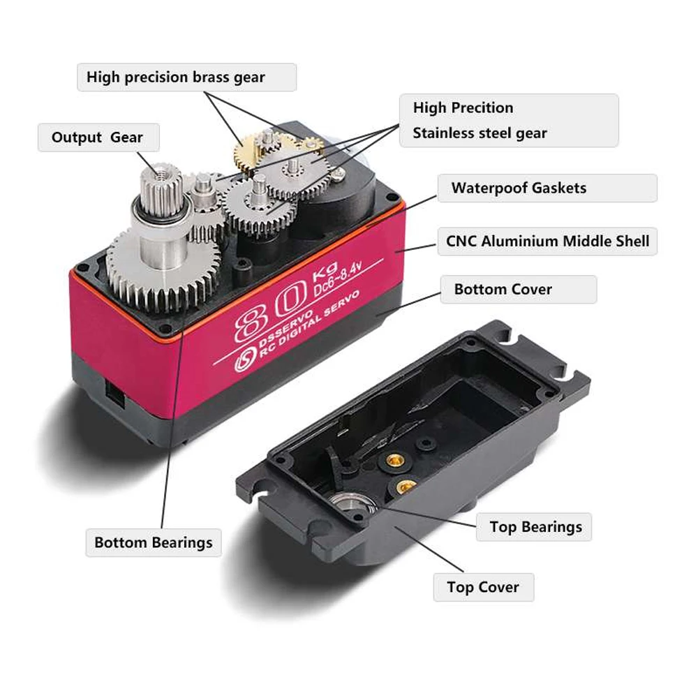 Dsサーボ-防水高速トルクデジタルサーボ,金属ギアモーター, - Rc Car Servo のレビューと価格