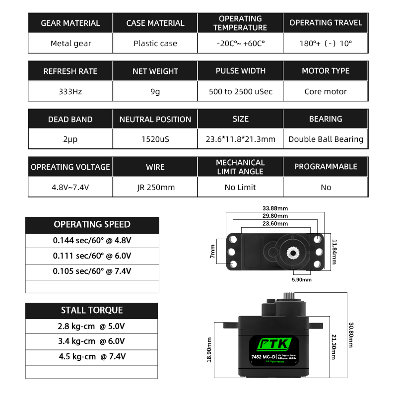 PTK 7452 MG-D 9 グラムデジタルサーボメタルギ - Rc Car Servo のレビューと価格